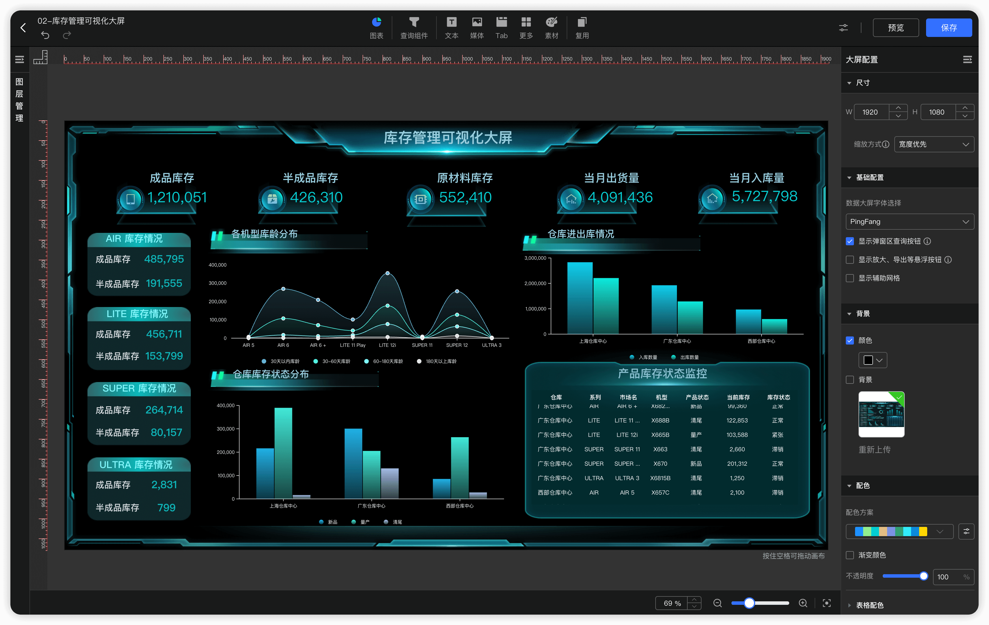 DataEase for Mac v2.10.4 数据可视化分析工具 免激活下载-1 DataEase for Mac v2.10.4 数据可视化分析工具 免激活下载-1