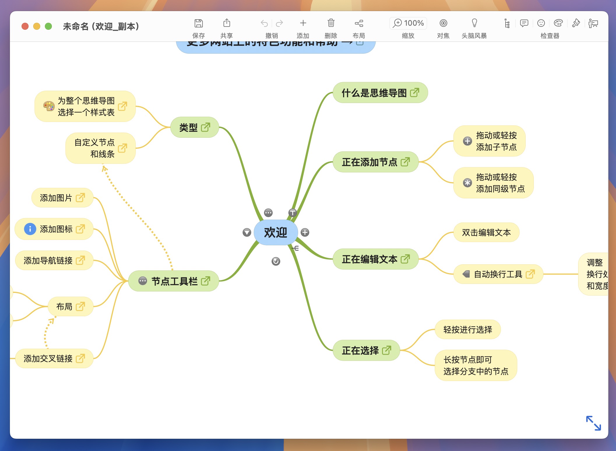 SimpleMind Pro for Mac v2.6.0 mac上的思维导图软件 免激活下载-1